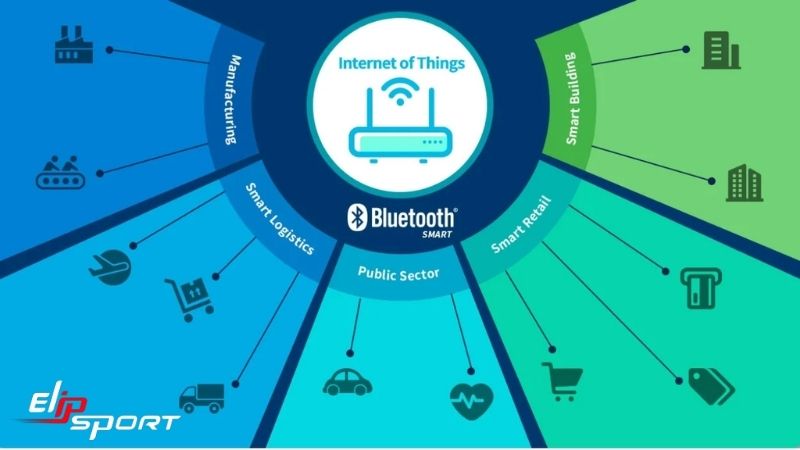 Bluetooth giúp các thiết bị điện tử kết nối và đồng bộ các dữ liệu nhanh chóng
