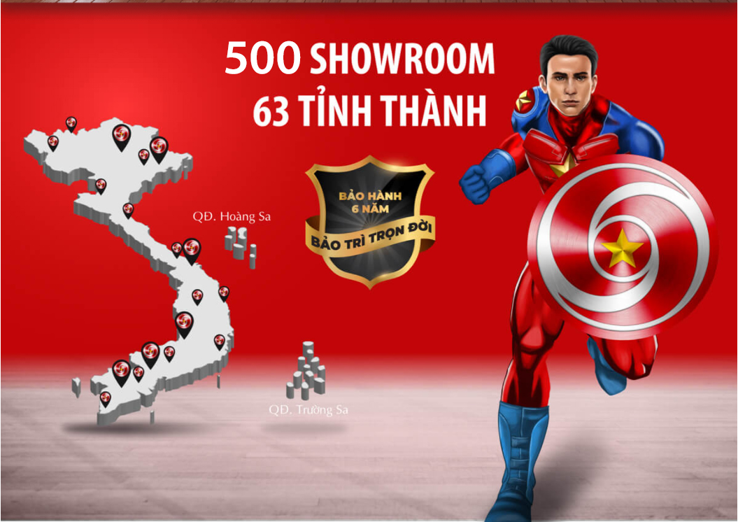 elipsport 500 showroom