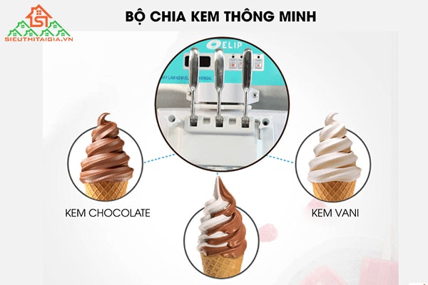 nguyên lý máy làm kem tươi