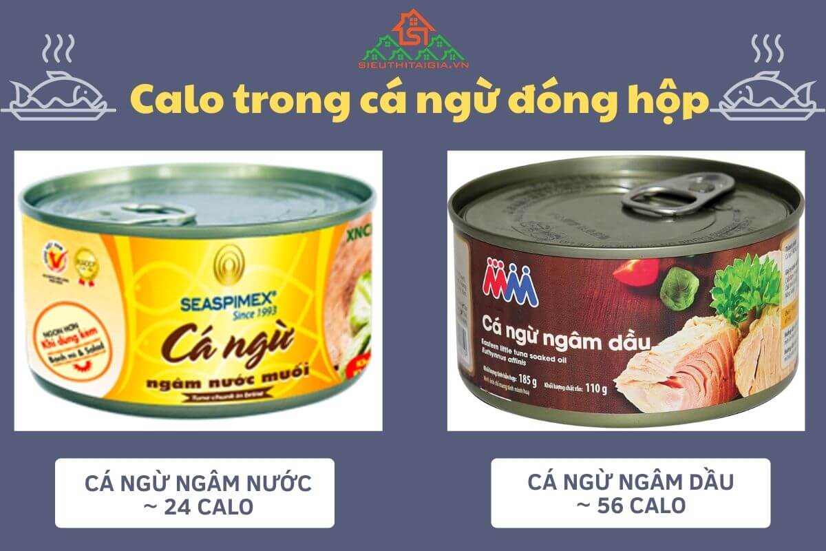 Ăn cá mòi đóng hộp có mập không?