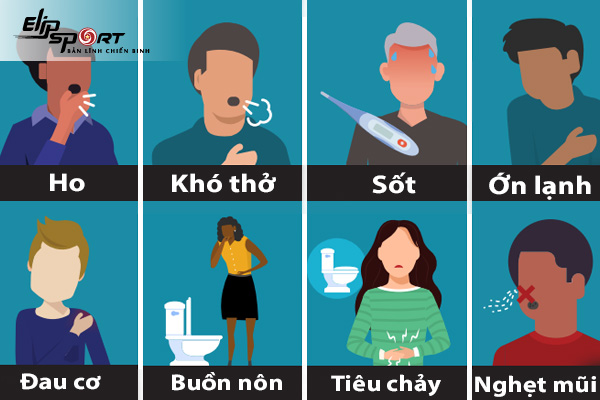 các triệu chứng của Covid-19