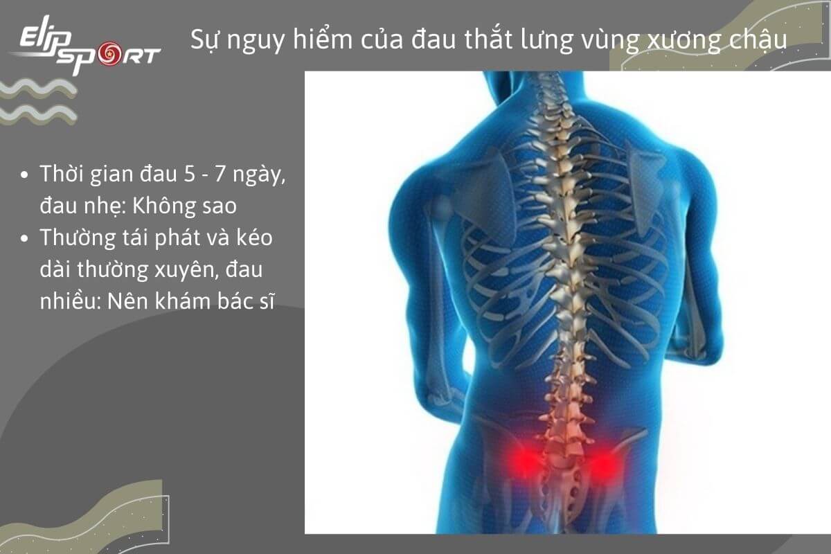 đau lưng vùng xương chậu