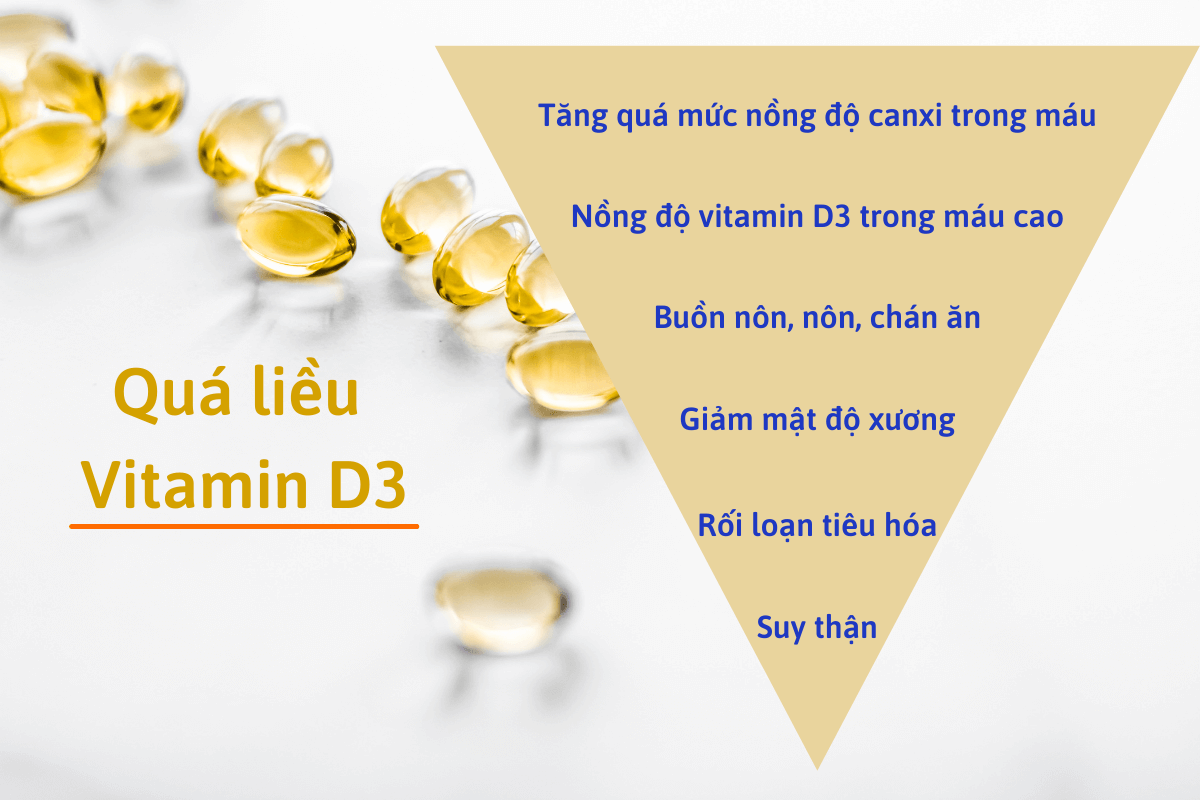 tác dụng phụ của vitamin D3