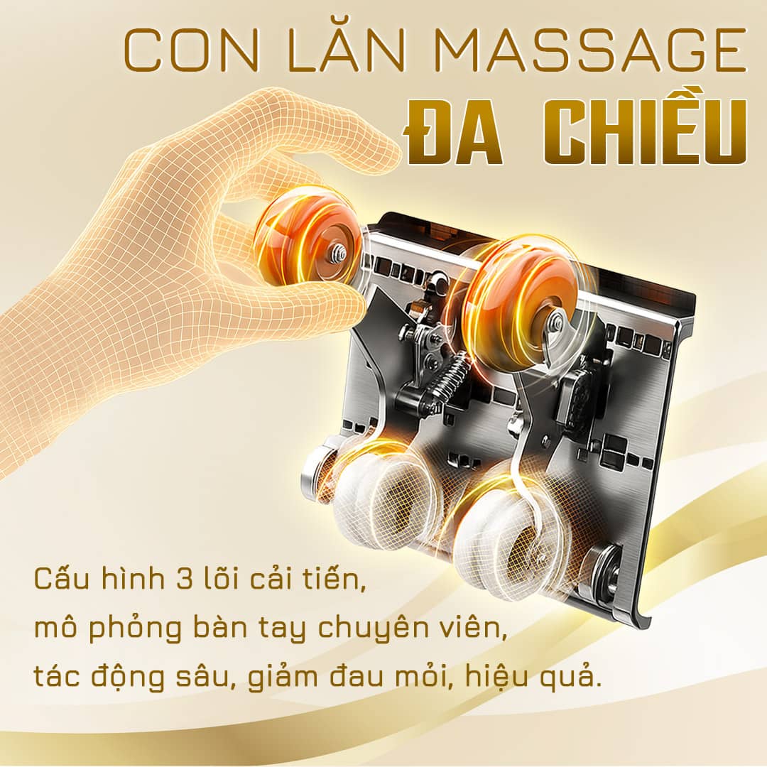 Công nghệ massage đa chiều