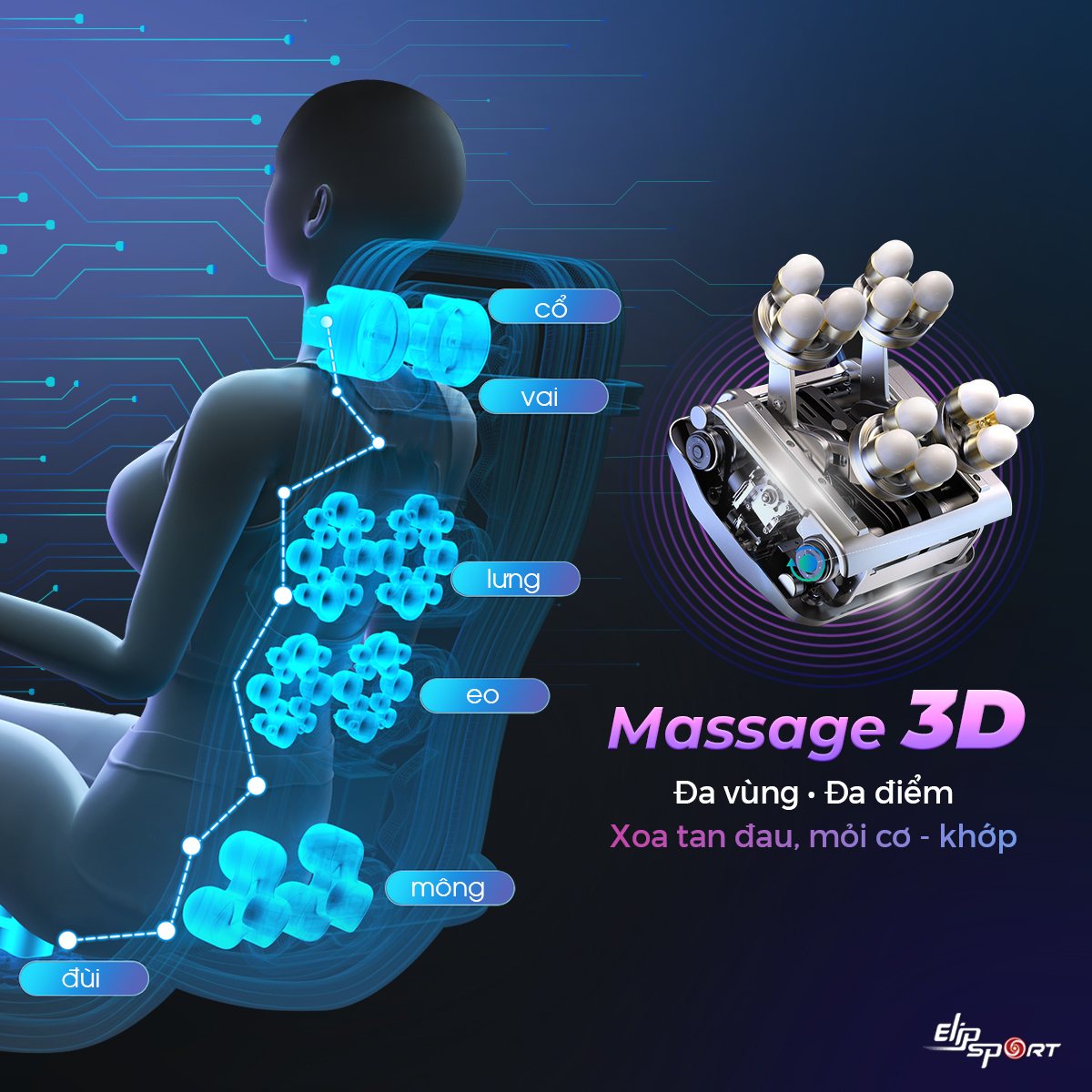 Có Nên Mua Ghế Massage Hay Sử Dụng Ghế Massage Không? 