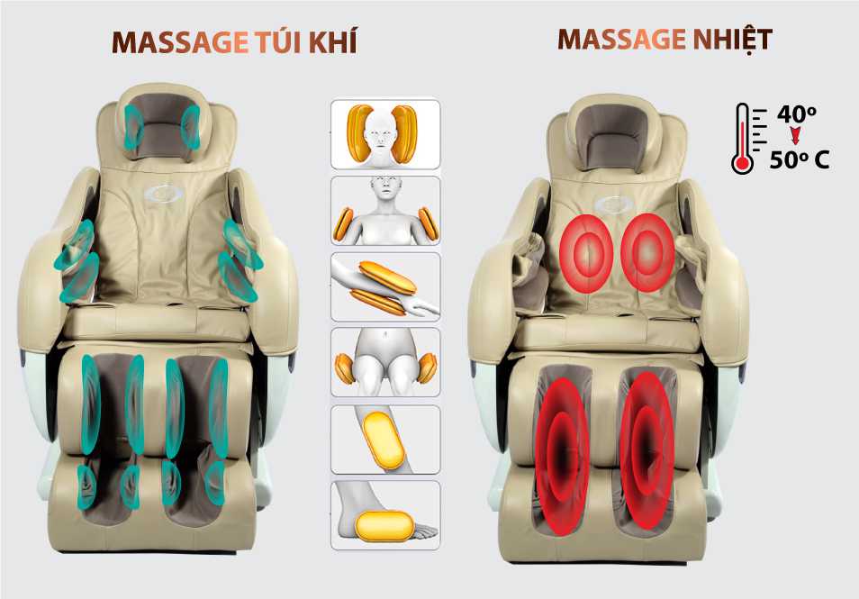 Trải nghiệm cùng anh Bo công nghệ nổi bật của ghế massage ELIP - ảnh 2