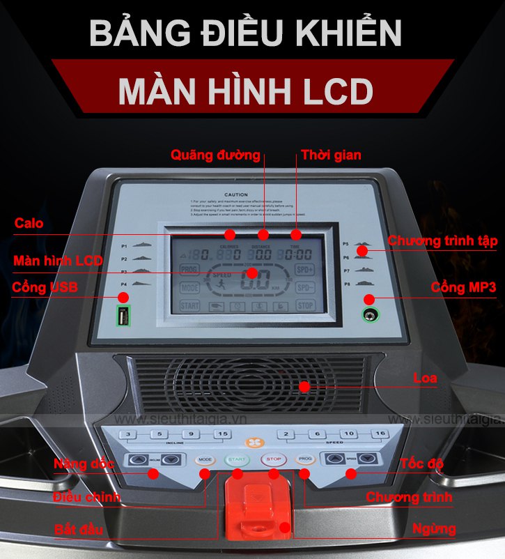 man-hinh-hien-thi-lcd