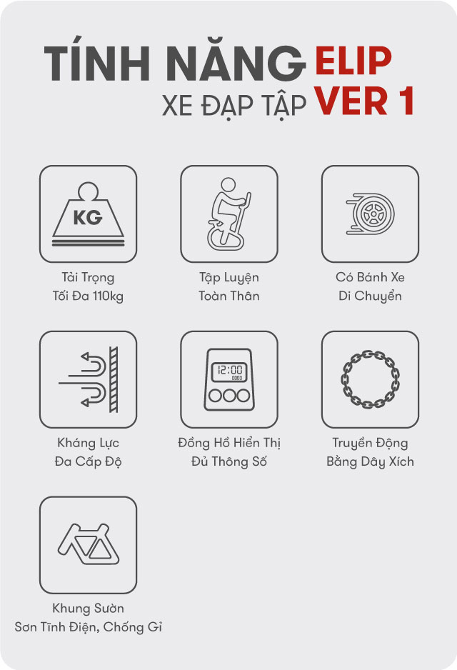 Ảnh tóm tắc chức năng sp